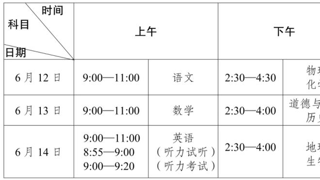 阿斯报：哈兰德想等姆巴佩转会的结果，将与曼城的续约谈判推迟